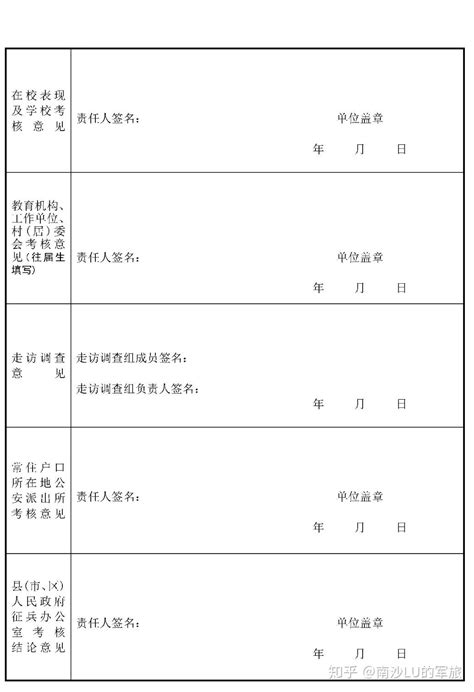 征兵政审表-Word模板下载_编号qvejoymp_熊猫办公