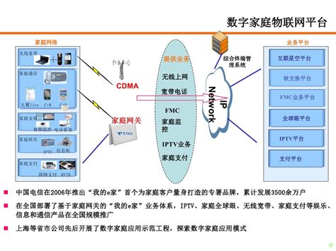 综合布线系统 - 解决方案 - 陕西立凯网络科技有限公司
