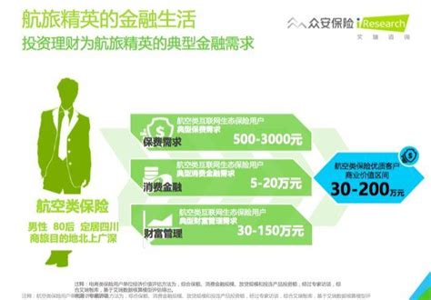 每人最高保额10万元｜众安保险为杭州30000多名警员捐赠公益险