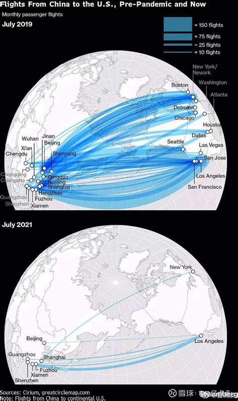 客运量超美国民航5000万人次，中国民航首次登顶全球第一 - 环球旅讯(TravelDaily)