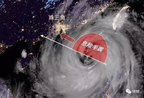 台风的名字是怎么起的（台风如何形成？台风名字是如何来的？） | 说明书网