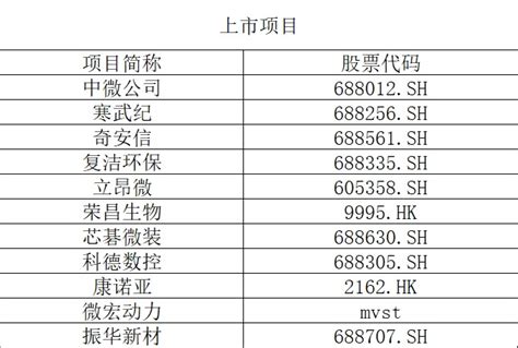 广东岭南现代技师学院2023收费一览表「面向初中毕业生」-广州岭南专题