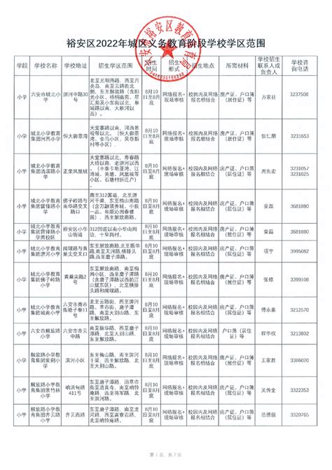 裕安区2021年第一季度铸造企业名单公示_六安市裕安区人民政府