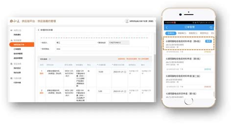 2023尚上优选-社区团购 优选电商Spring Cloud Alibaba-CSDN博客