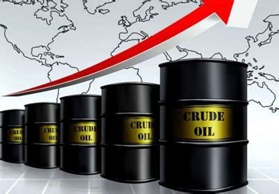 2019年9月全球原油供给端及库存情况分析：美国页岩油增速进一步放缓[图]_智研咨询