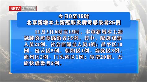 11月3日0至15时 北京新增本土新冠肺炎病毒感染者25例_凤凰网视频_凤凰网