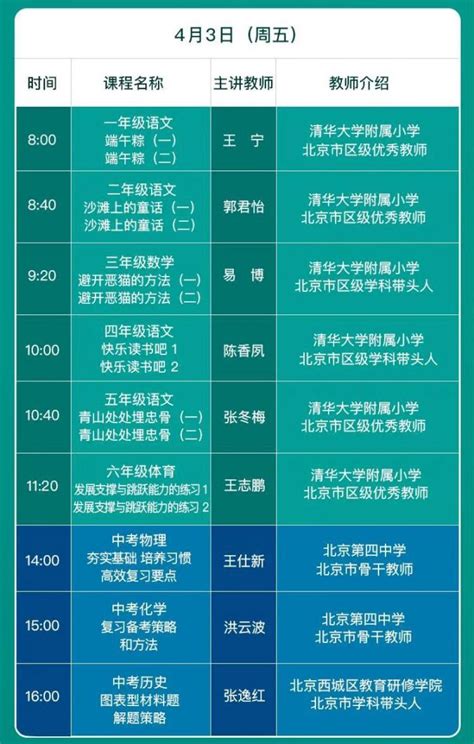 4月3日中国教育电视台CETV4同上一堂课课程表- 北京本地宝