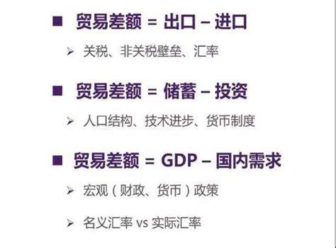 今年贸易顺差或超2200亿美元 - 长江商报官方网站