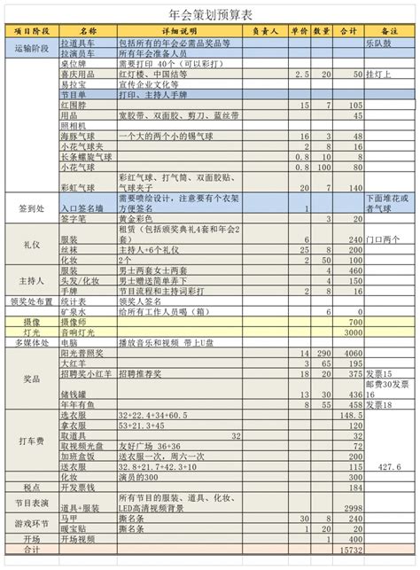 商品价格表Excel模板下载_熊猫办公