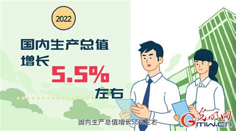 图解｜关于科技创新，2021年政府工作报告这样说_荔枝网新闻