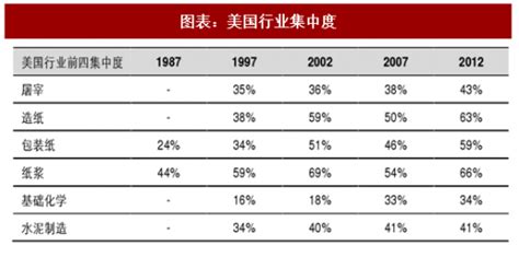 最全！2021年中国水产养殖行业上市公司市场竞争格局分析 三大方面进行全方位对比_前瞻趋势 - 前瞻产业研究院