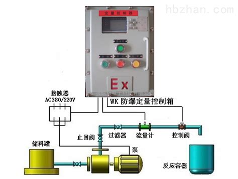 一种PVA生产过程中聚合一塔馏出液回用系统的制作方法