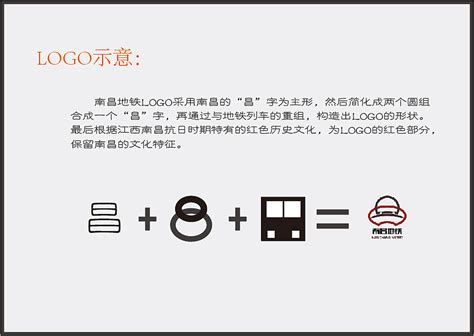 南昌地铁LOGO|Graphic Design|Logo|王绪发_Original作品-站酷ZCOOL