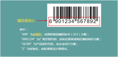 怎么申请日本商品条形码，有哪些流程? - 知乎