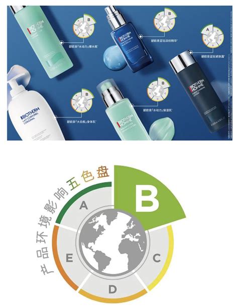 欧莱雅集团发布2020年度全球美妆市场报告及包含五大主题的集团年报-中妆网-星法科技-美妆化妆品行业资讯
