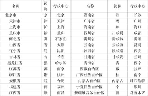 广东省事业单位工作餐的有关规定Word模板下载_编号qnxapbyk_熊猫办公