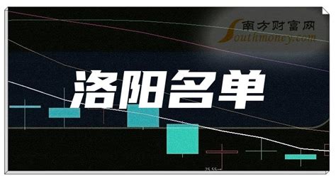 洛阳公司注册费用-258jituan.com企业服务平台