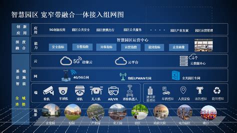 全国第一！昆山位列中国新型智慧城市综合影响力（县区）榜首！_我苏网
