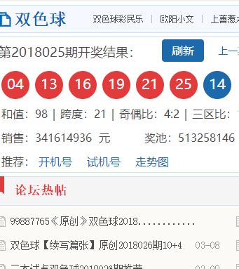 双色球5注746万分落4地，上海彩民中2注银奖 - 周到上海