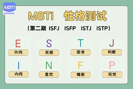 mbti十六型人格测试免费官网（MBTI人格测试走红）_可可情感网