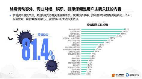 新冠疫情对中国哪些出口行业影响最大？_手机新浪网