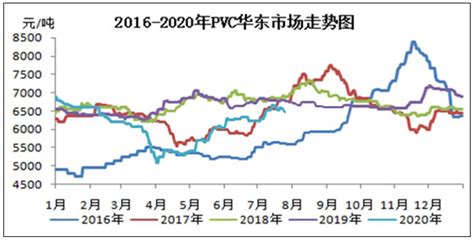 预见2022：《2022年中国煤炭行业全景图谱》(附市场现状、竞争格局和发展趋势等)_行业研究报告 - 前瞻网