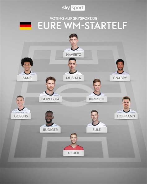 德天空用户票选德国世界杯首发：哈弗茨、萨内、穆西亚拉在列__财经头条