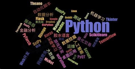 学了 Python 能用来做什么？ - 知乎
