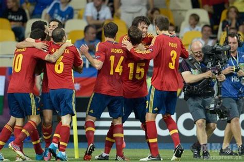 目标欧洲之巅，热身赛两场分析：西班牙VS葡萄牙，意大利VS捷克_PP视频体育频道