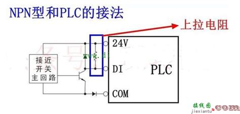 西门子plc中npn与pnp传感器接线图-接线图网