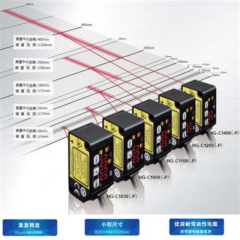 CMOS型微型激光位移传感器HG-C | 松下电器机电（中国）有限公司 控制机器 | Panasonic