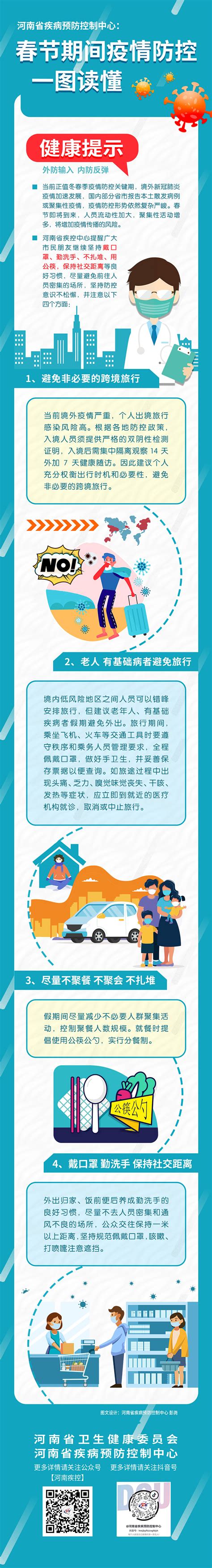 春节期间疫情防控健康提示-河南省卫生健康委员会