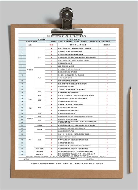 运营目标计划表Excel模板下载_熊猫办公