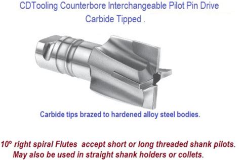 Counterbore Interchangeable Pilot Pin Drive Carbide Tipped .7841 ...