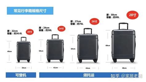 飞机行李箱尺寸要求 - 随意贴