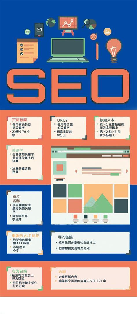 专业seo网站优化品牌（简述影响关键词优化的因素）-8848SEO