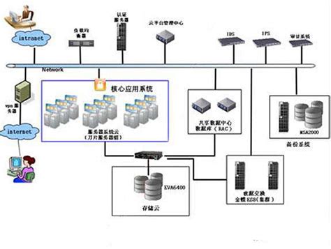 广州南沙东涌德昇云数据中心-成功案例-格纬尔电子-广州格纬尔电子有限公司