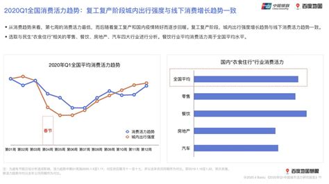 中国工业产值排名（国内生产总值排名）-yanbaohui