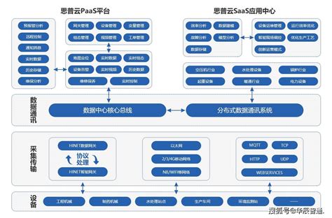 强化边缘云基础架构，2020中国工博会思询科技主题分享--JITStack-思询科技企业官网