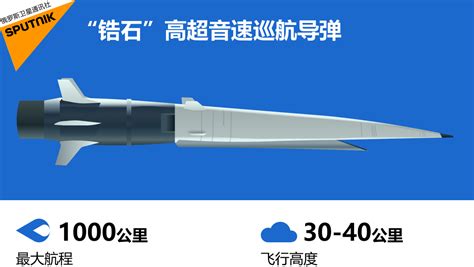 大国利器——反舰弹道导弹与高超声速反舰导弹 - 知乎
