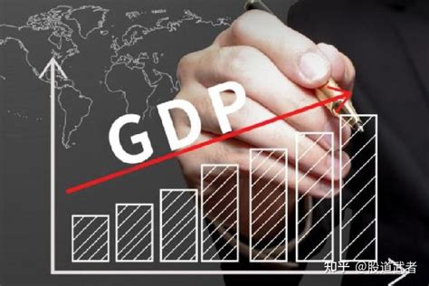 名义GDP和真实GDP怎么算啊？哪位大侠教一下哇。。 - 宏观经济学 - 经管之家(原人大经济论坛)