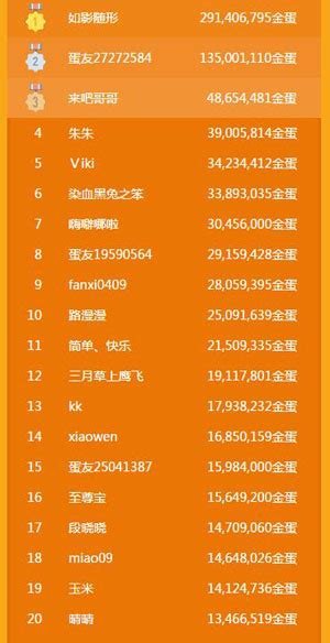 2019全国返利网排行榜_返利软件哪个最好用 2018十大返利APP排行榜(2)_中国排行网