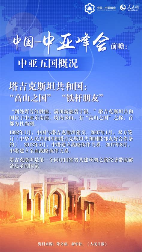 中国—中亚峰会前瞻：中亚五国概况_荔枝网新闻