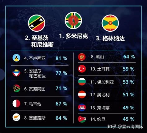 GYbrand发布2020中国最有价值足球队排名 广州恒大重返榜首
