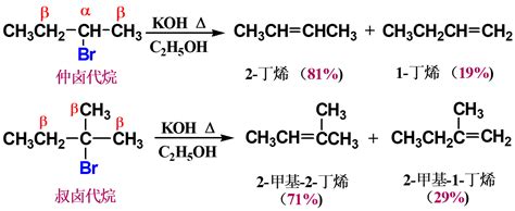 可见光促进重氮盐、炔烃和醇串联加成羰基化反应的制作方法