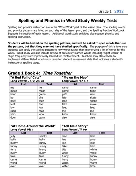 Printable Worksheets 4th Grade Vocabulary Lists