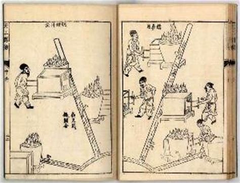 《天工开物》中国古代工艺矢量素材设计图__图片素材_其他_设计图库_昵图网nipic.com