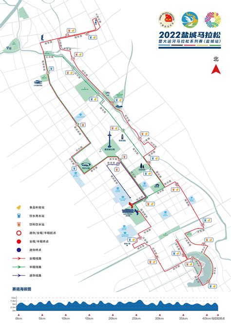 2023悦达起亚·SK新能源盐城马拉松暨大运河马拉松系列赛（盐城站）