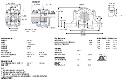 空压机滚动轴承型号组成与代号的表示方法_【英格索兰空压机】