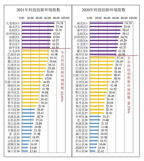 中国国家创新指数升至世界第17位 - 国内动态 - 华声新闻 - 华声在线